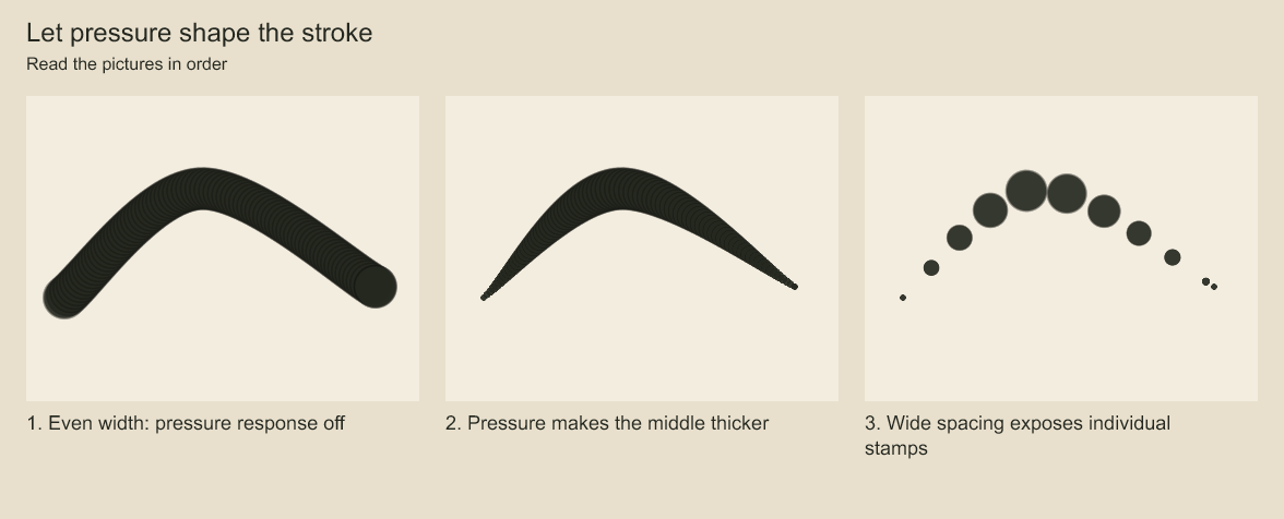 Compare the width at the ends and middle, then look for separate brush stamps.