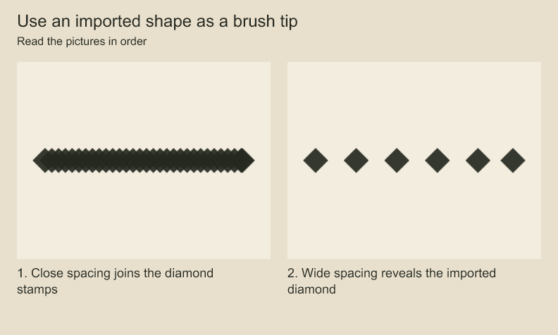 Compare close and wide spacing with the same diamond-shaped tip.