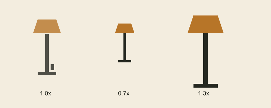 Three copies of a lamp at scales 1, 0.7 and 1.3