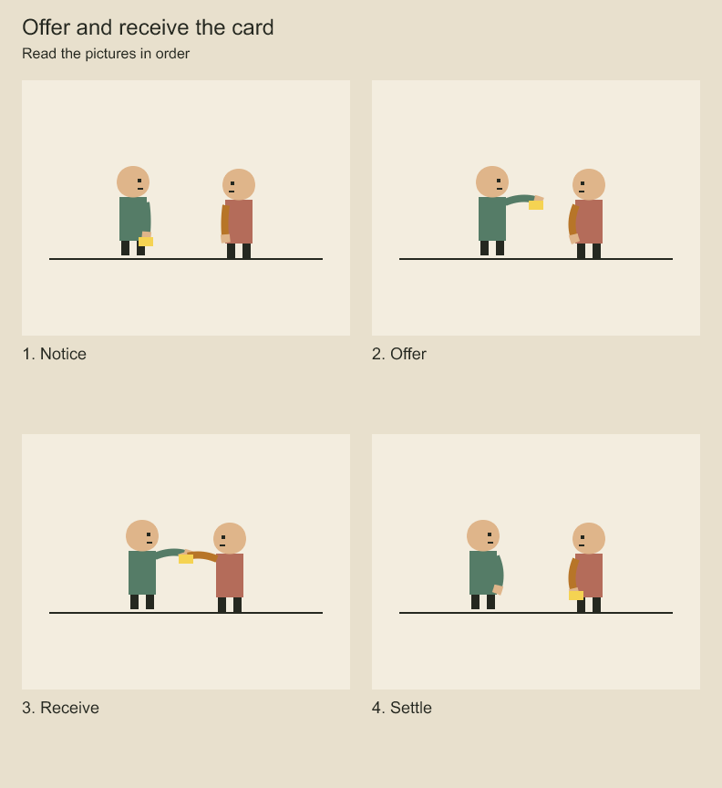 Watch the yellow card and the two hands: notice, offer, receive, then hold. Use the stills to compare each pose.