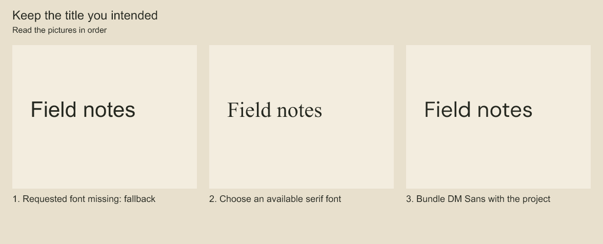 All samples say 'Field notes'. Compare letter shapes and spacing in the fallback, the chosen serif and the bundled font.