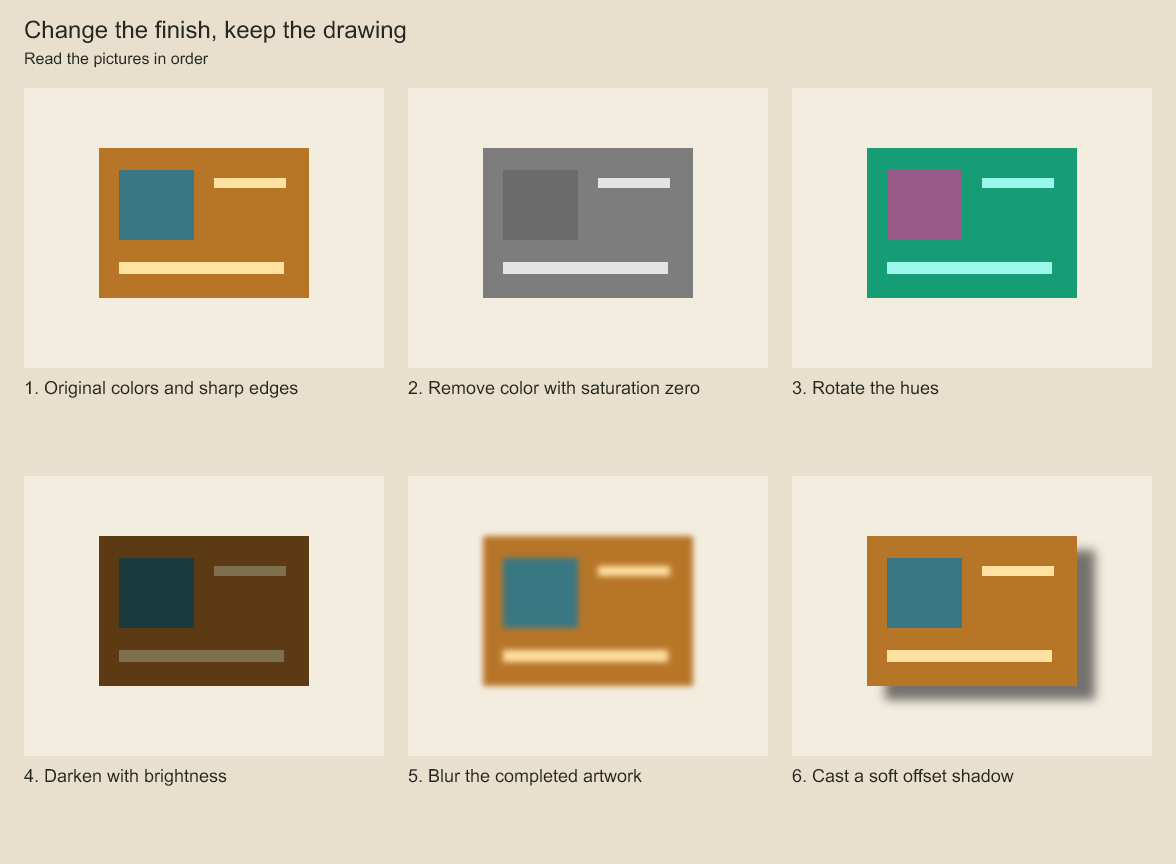 Compare the original colors and edges with each labeled effect.