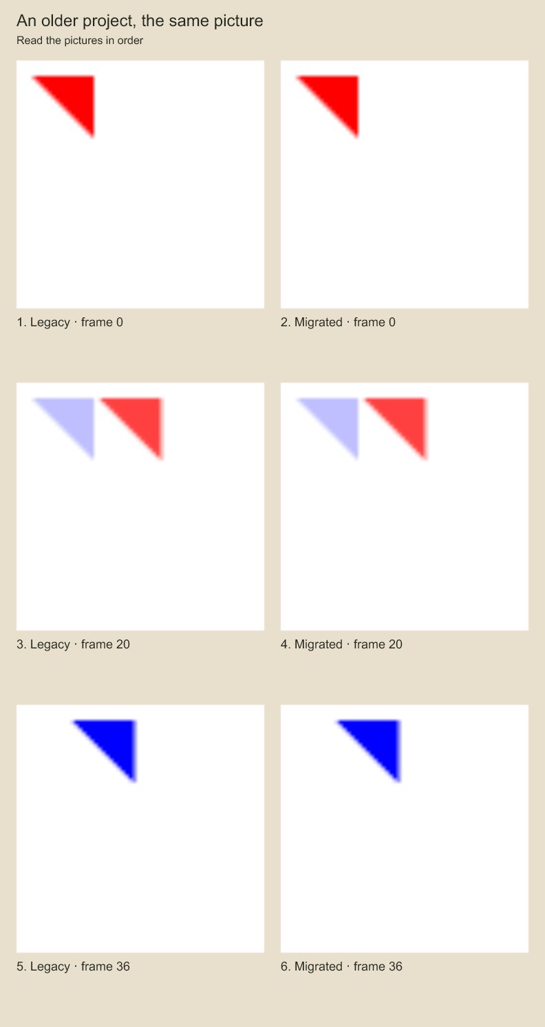 Compare each old frame with the converted frame next to it. Matching pairs are the intended result.