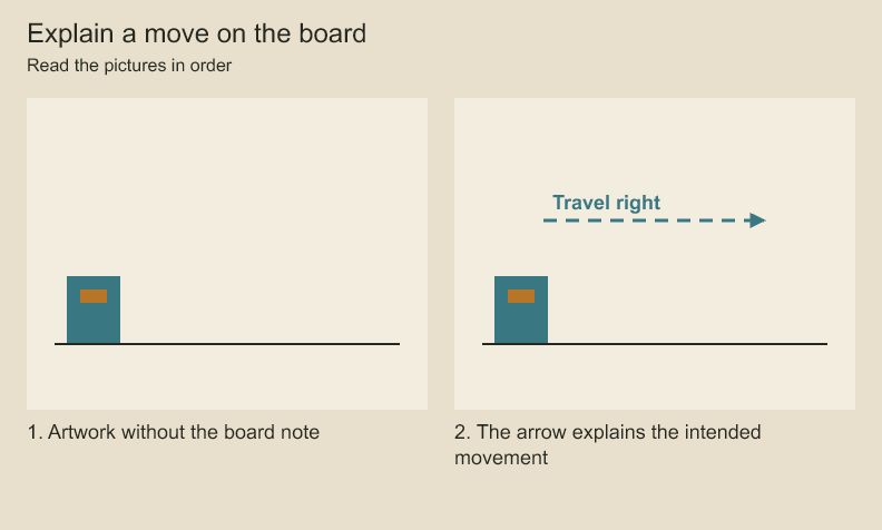 Only the second picture contains the labeled motion arrow.