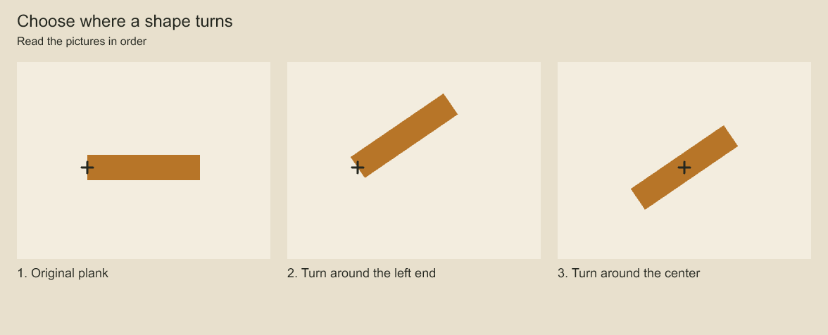 Follow the cross marking the rotation center as the plank turns.