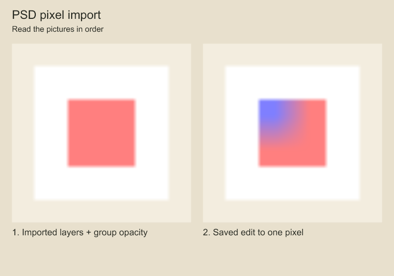 Compare the red area before and after import editing. The blue correction changes one source pixel, enlarged here so you can see it.