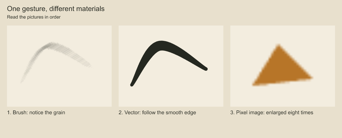 Textured raster stroke, vector stroke and enlarged pixel surface