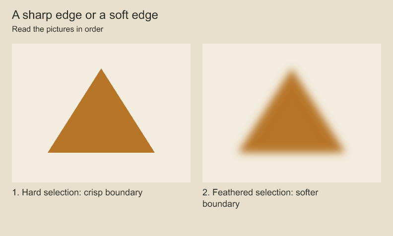 Hard triangle selection compared with eight-pixel feathering